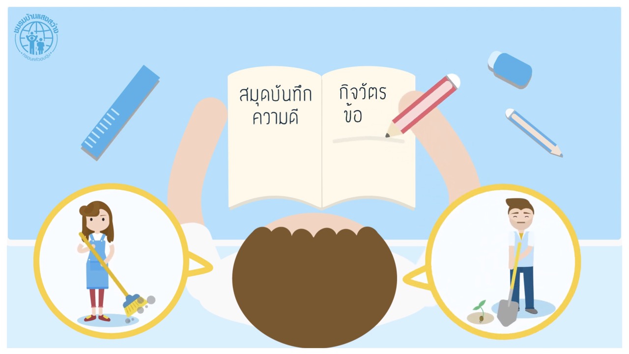 กิจวัตรข้อที่ 4 คิดดี... ด้วยการจับดีคนรอบข้าง